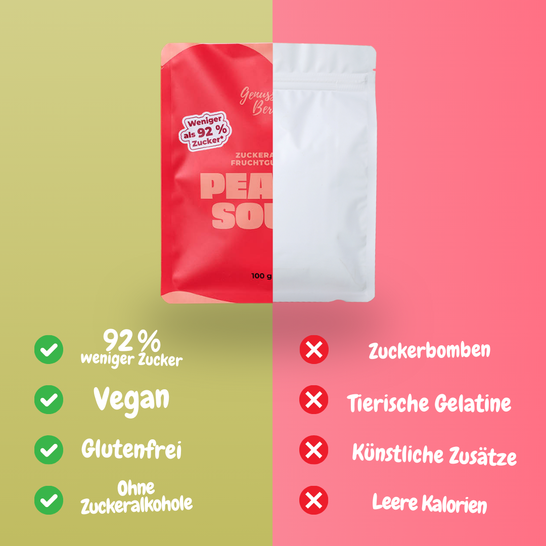 Zuckerarmes Fruchtgummi Bundel